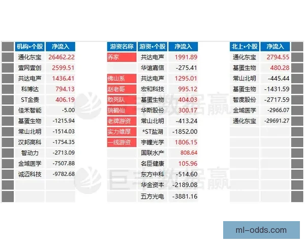 米兰体育竞猜平台解析：如何精准预测赛事结果与提升投注技巧