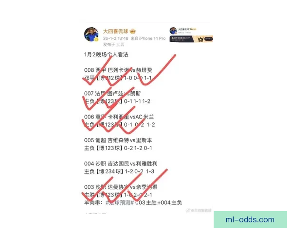米兰体育最新赔率解析全面剖析球队胜负走势与赛果预测
