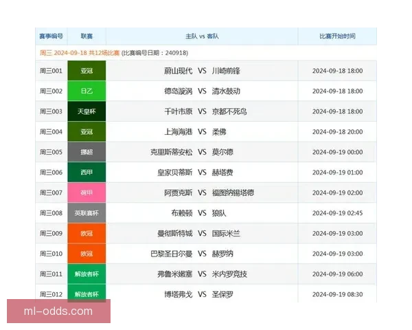 精准解析足球赛事走势助你提升竞猜投注命中率指南