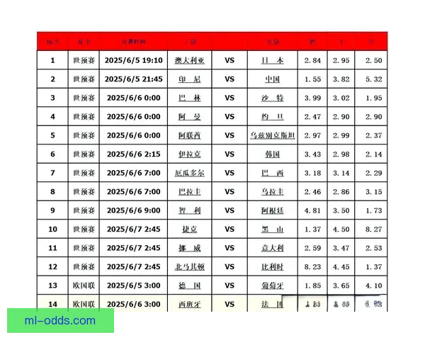 精准足球竞猜分析策略全解析助你提升胜率与投注技巧