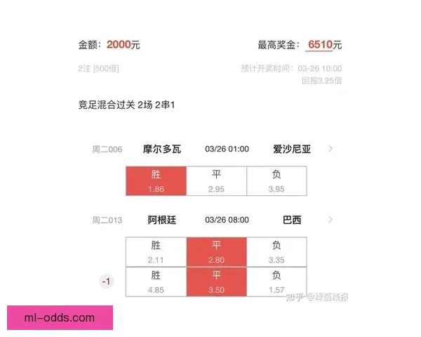 精准足球竞猜分析策略全解析助你提升胜率与投注技巧