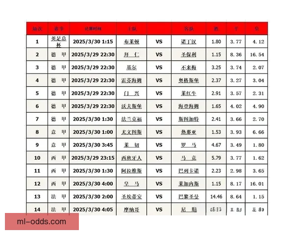 精准足球竞猜分析策略全解析助你提升胜率与投注技巧