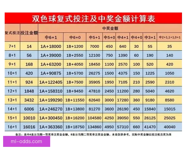 足球竞猜赔率分析与投注策略全解析助您精准预测比赛结果