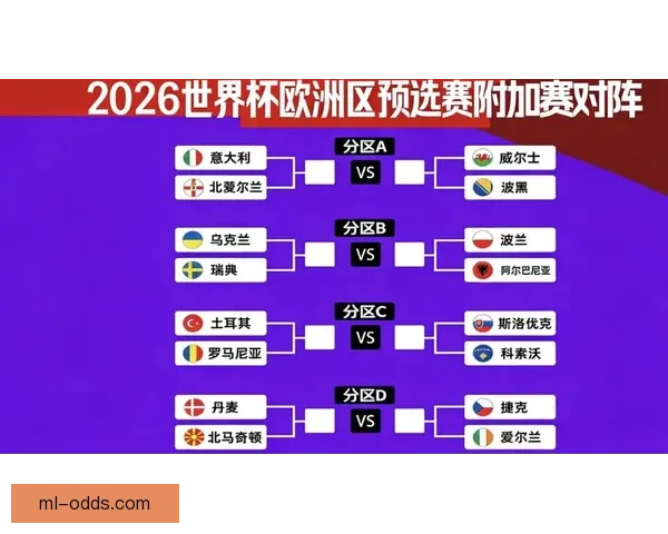 最全世界杯竞猜平台推荐助你精准预测胜负玩法解析