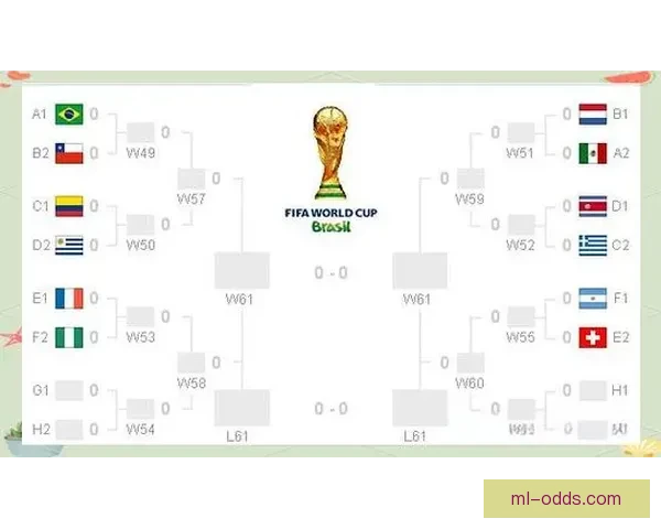 世界杯胜负预测攻略助你精准竞猜轻松赢大奖