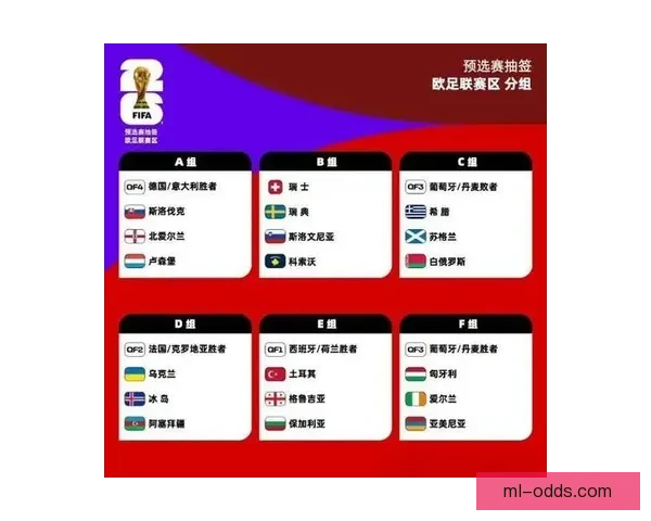 世界杯竞猜官网：全面分析赛事走势与投注技巧，助您轻松预测精彩赛事结果