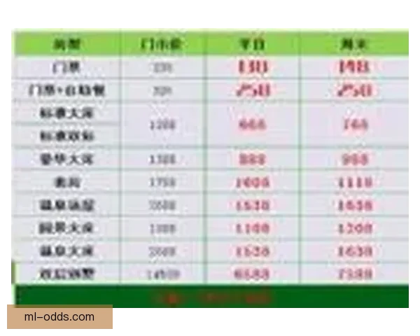 世界杯竞猜官网全方位解析最佳投注策略与赛事预测技巧