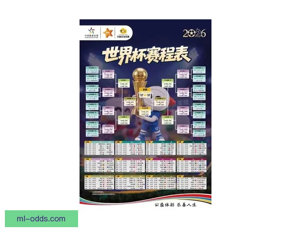 美加墨世界杯最新赛程全解析及赛事关注指南 美加墨世界杯最新赛程全解析及赛事关注指南